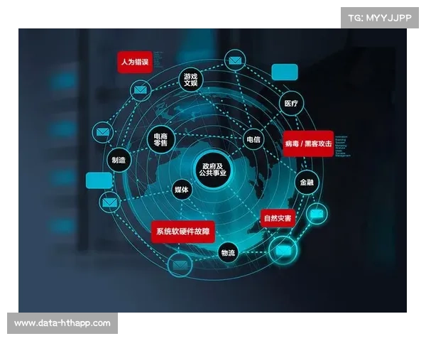体育大数据平台强化灾备与冗余机制，确保关键业务连续性。